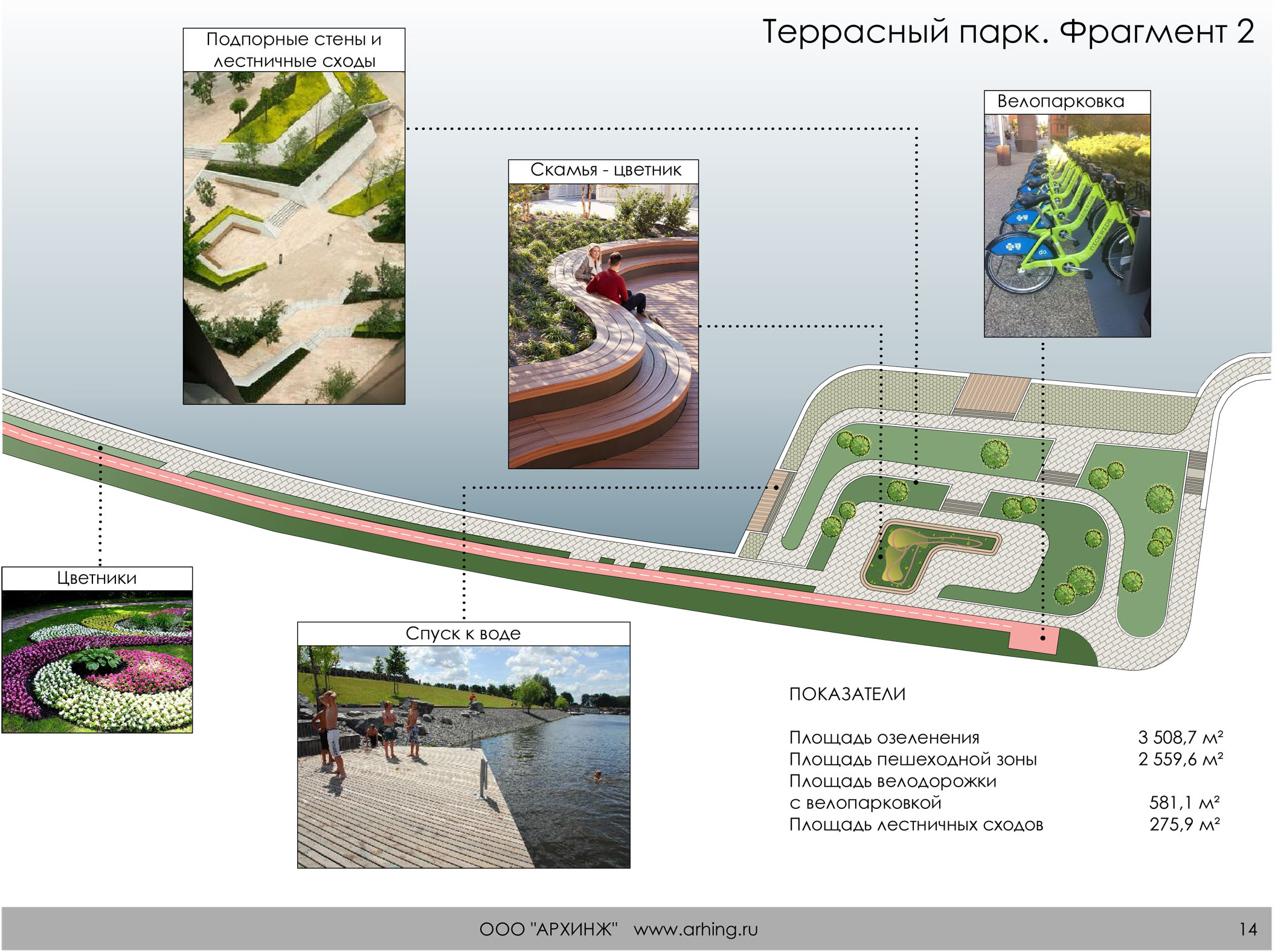 Проект набережной новосибирск весенний